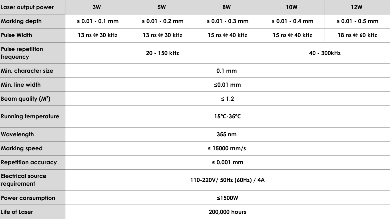 Parameter - 1.png