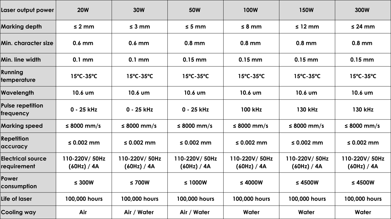 Parameter - 1.png