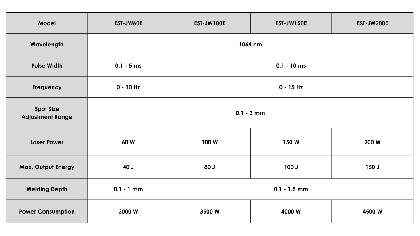 Configuration - 12.png