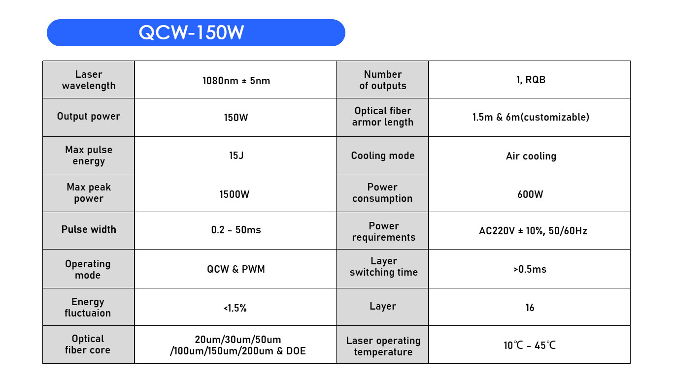 详情页150W.jpg